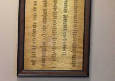 Volunteer Honor Roll